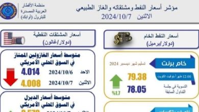 تعرف على أهم مؤشرات أسعار النفط والغاز العالمية.. إنفوجراف