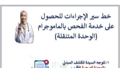 صحة الوادى الجديد تنشر مواعيد تقديم خدمات وحدة الدعم المتنقلة لصحة المرأة