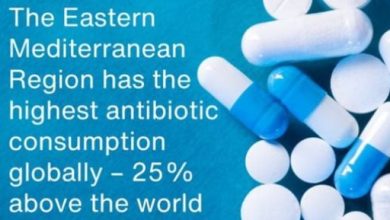 الصحة العالمية: إقليم شرق المتوسط أعلى دول العالم استهلاكا للمضادات الحيوية