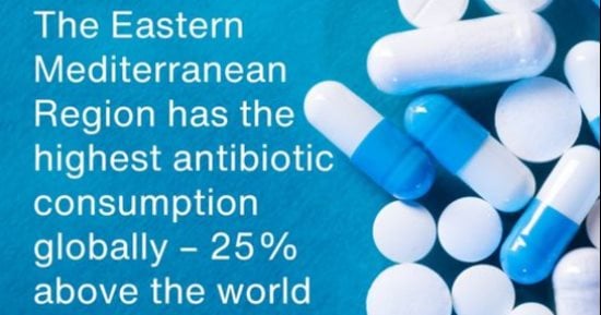 الصحة العالمية: إقليم شرق المتوسط أعلى دول العالم استهلاكا للمضادات الحيوية