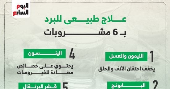 علاج نزلات البرد فى الشتاء بـ6 مشروبات طبيعية.. إنفوجراف